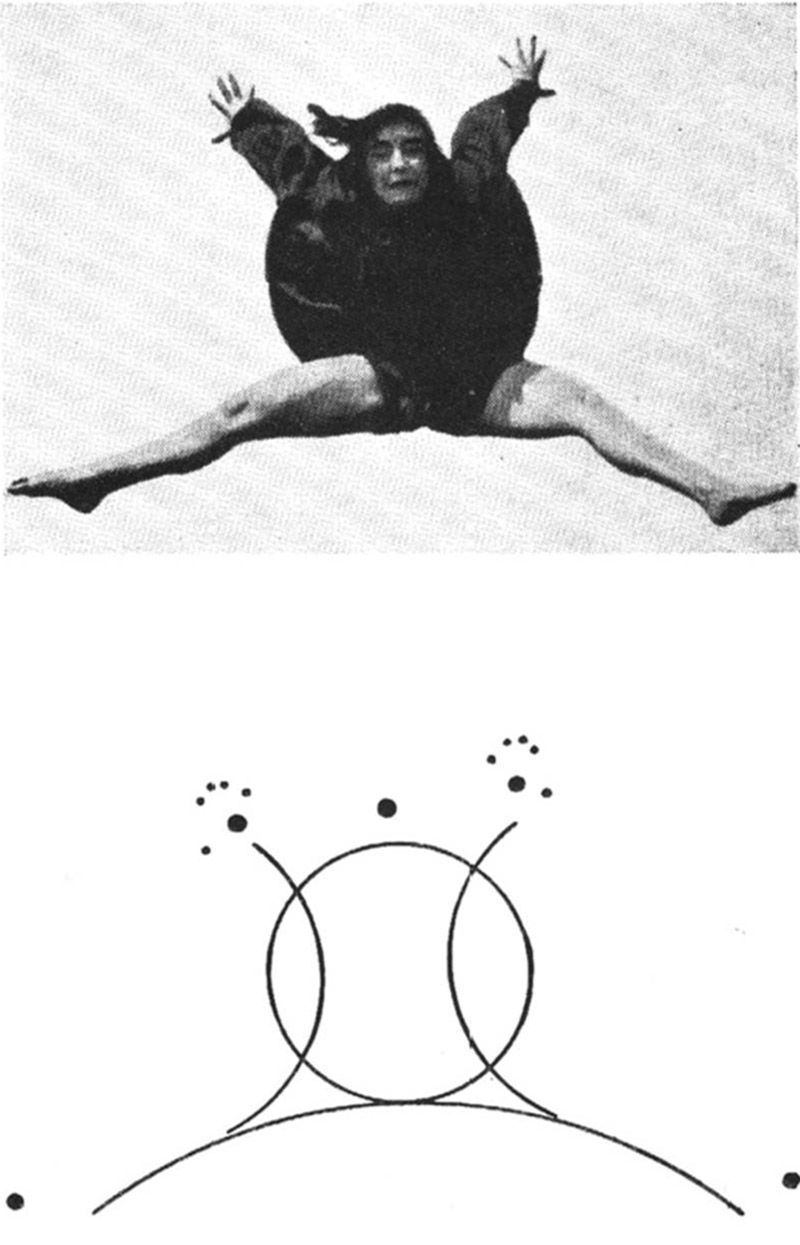 Bauhaus, Movement Study, c. 1920s